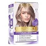Analyse und Vergleich: Die besten Friseurprodukte zum Haarfarbe kaufen