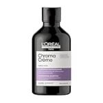 L'Oréal Paris Shampoo in Lila: Eine Analyse der besten Friseurprodukte im Vergleich