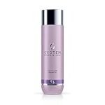 Der ultimative Vergleich: Wella System im Fokus der besten Friseurprodukte