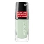 Vergleich der besten Friseurprodukte: Mint Nagellack im Fokus