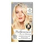 Der ultimative Vergleich: Die besten Friseurprodukte für eine perfekte hellblonde Tönung