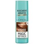 Die besten Friseurprodukte für einen strahlenden rotbraunen Haarton: Eine Analyse und Vergleich