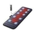 Das beste elektrische Massagebett für Friseure: Eine Analyse und Vergleich der Top-Produkte
