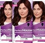 Analyse und Vergleich: Das beste Schwarzkopf Mousse Perfect für perfekte Frisuren