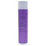 Tigi Copyright Shampoo im Test: Analyse und Vergleich der besten Friseurprodukte