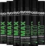 Warum fehlt Nivea Haarspray in der Liste der besten Friseurprodukte? Eine Analyse und Vergleich.