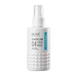 Die besten Leave-In Conditioner im Vergleich: Analyse der Top Friseurprodukte