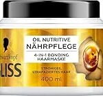 Vergleich der besten Friseurprodukte zur Bekämpfung von strohigen Haaren: Analyse und Empfehlungen