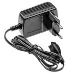 Top 5 Friseurprodukte im Vergleich: Panasonic Haarschneidemaschine ER-DGP84 in elegantem Schwarz